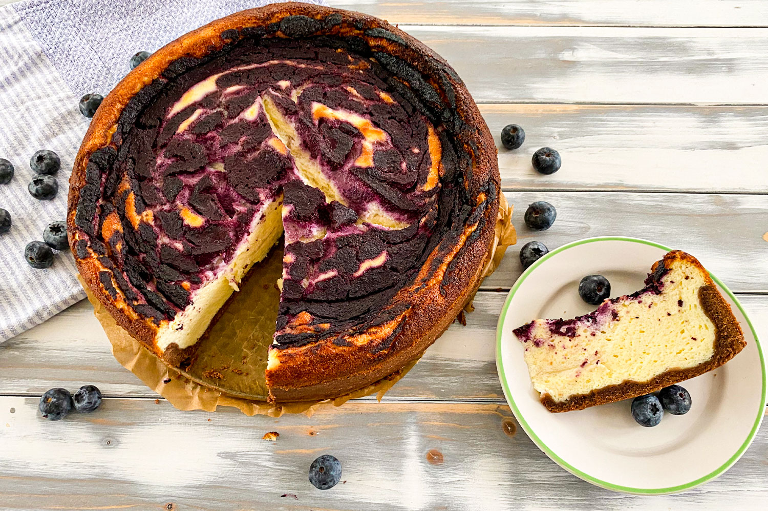 Skyrkuchen